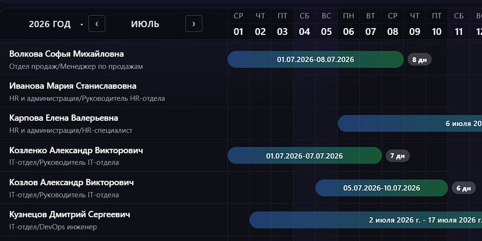 Производственный календарь 2027 в графике отпусков ГРАФИТ: расчёт праздников и переносов по ТК РФ без Excel.
